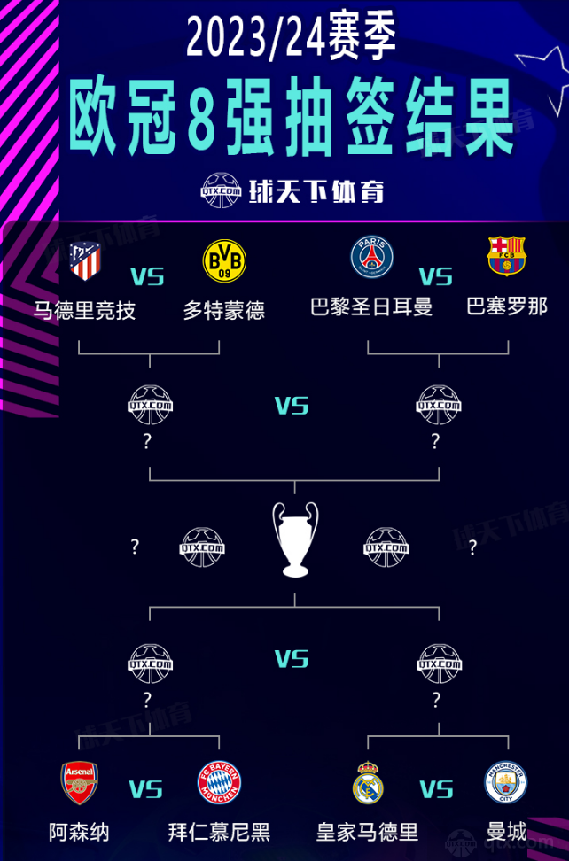 实验室规划设计